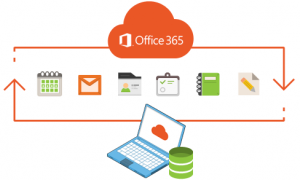 blog-pics-backup-for-office-365
